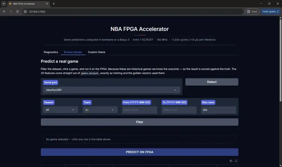 The NBA FPGA Accelerator web interface, showing game-prediction controls — serial port, season/team filters, and a "Predict on FPGA" button that runs inference on the physical board.